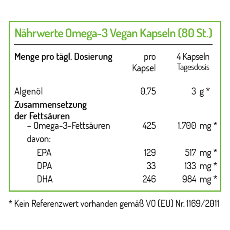 Norsan Omega-3 Vegan Kapseln – Bild 2
