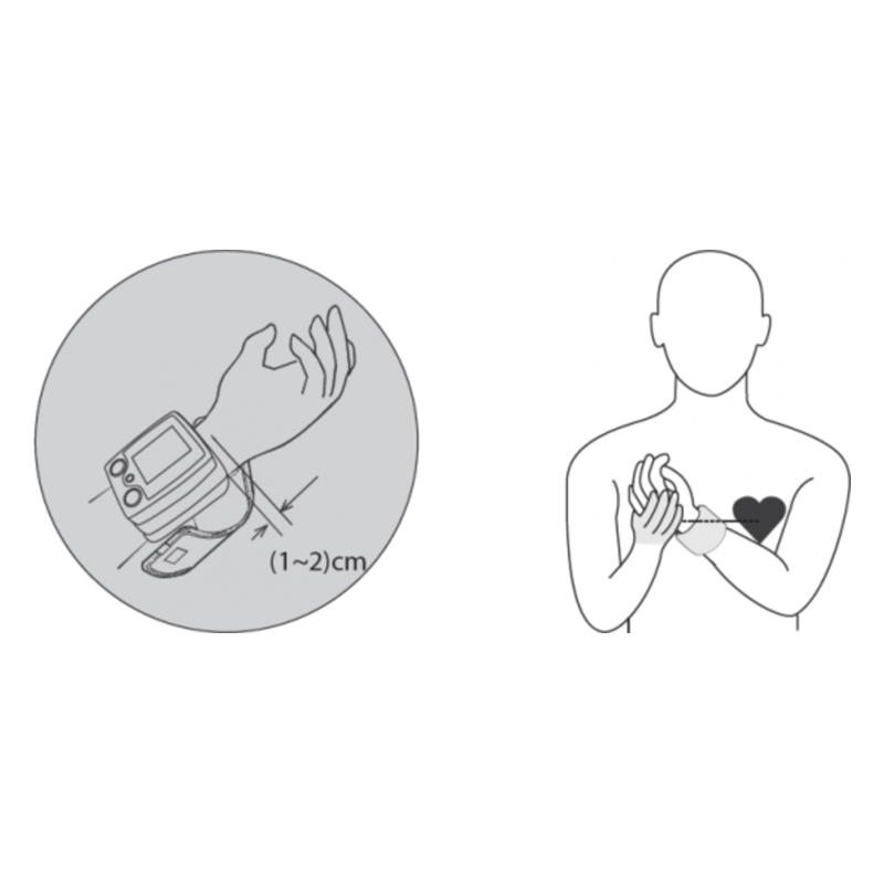 Grafik, die die richtige Positionierung eines Blutdruckmessgeräts am Handgelenk zeigt, sowie die Platzierung um das Herz.