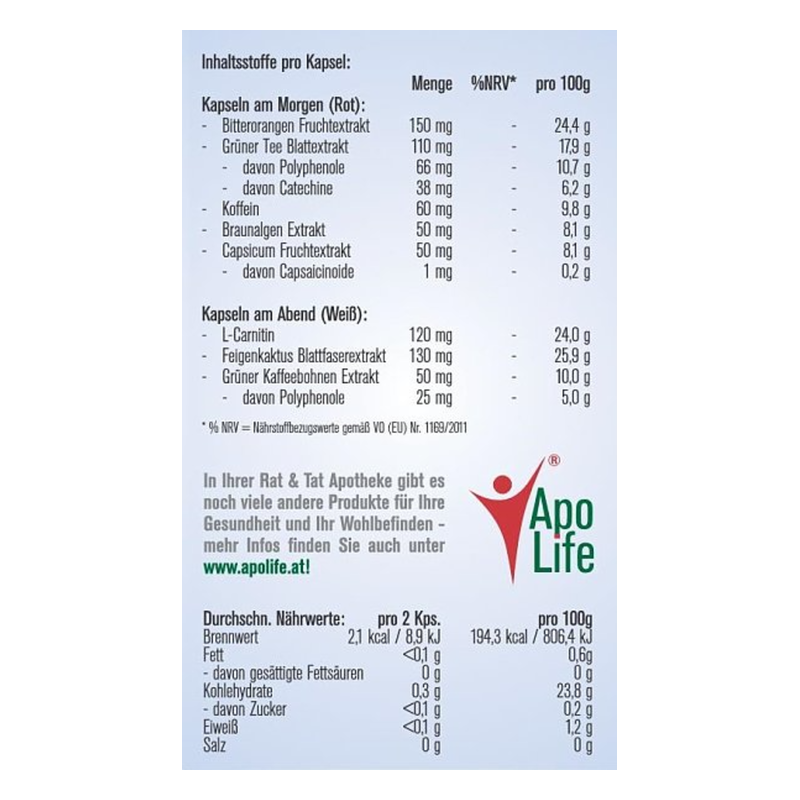 ApoLife Gewichtskontrolle – Bild 2